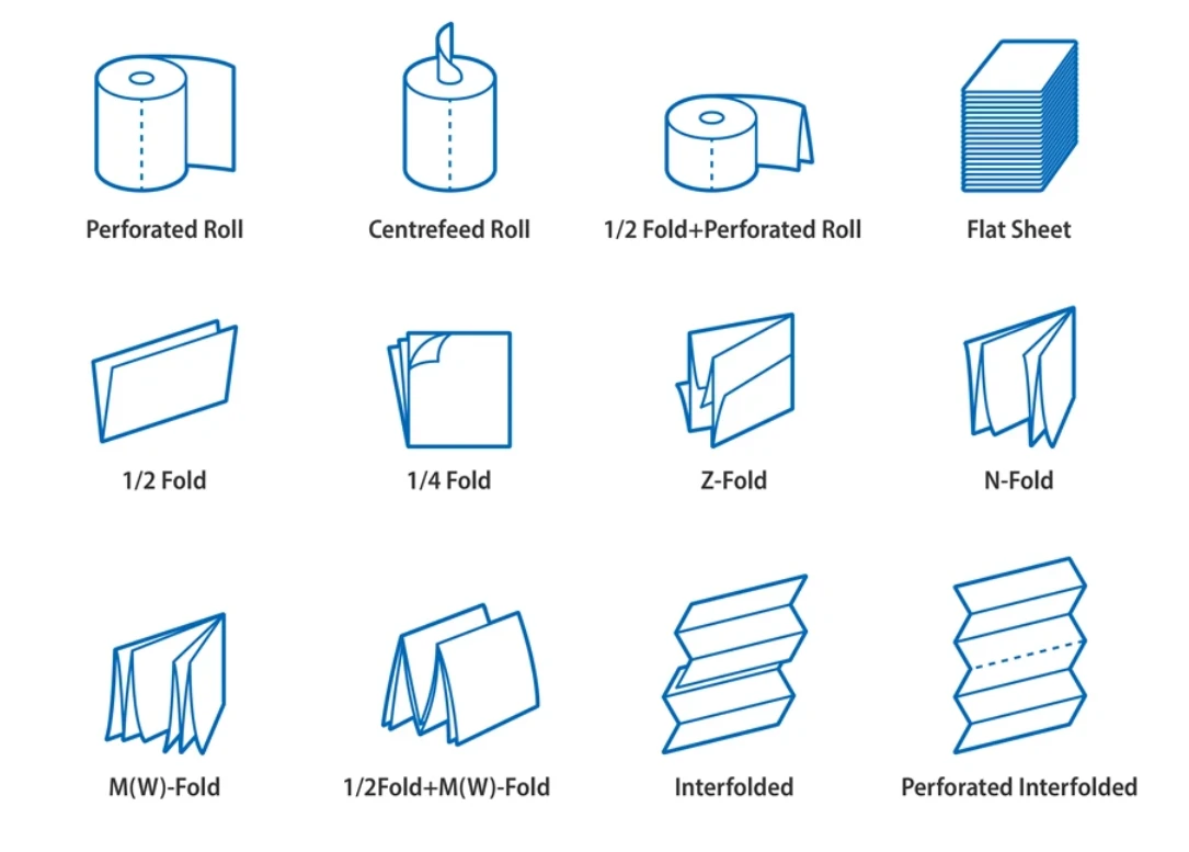 OEM options OEM options